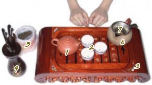อุปกรณ์ที่ใช้ในการชงชากังฟู